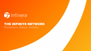 Infinera