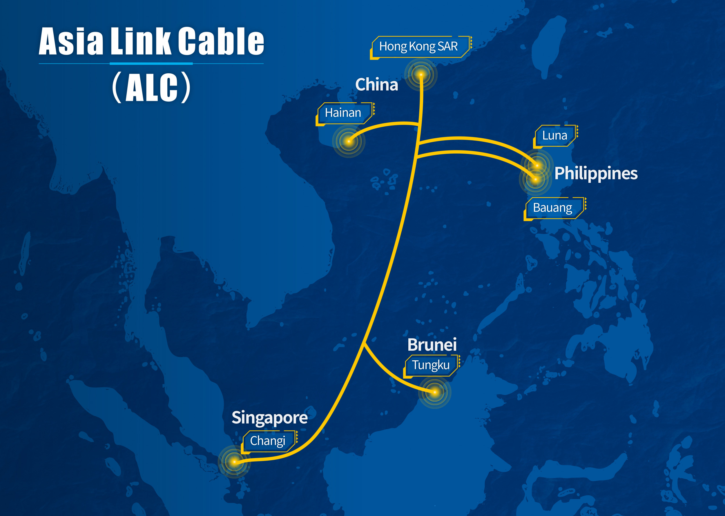 Asia Link Cable (ALC): New Subsea Cable System to Boost Trans-Asian Connectivity and Capacity